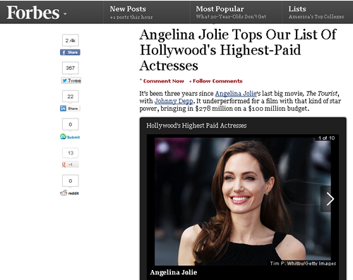 「最も稼いだ女優」ランキング