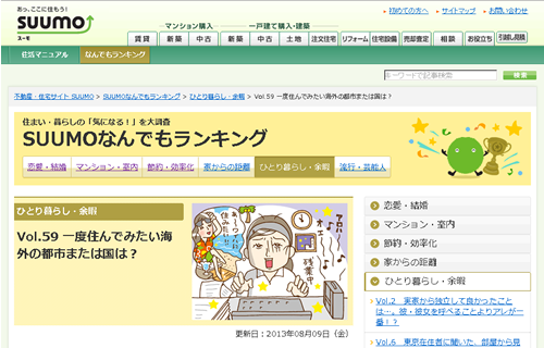 一度住んでみたい海外の都市または国は？　SUUMOなんでもランキング