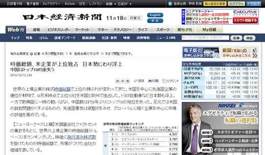 世界の上場企業の株式時価総額ランキング（2013年9月末）