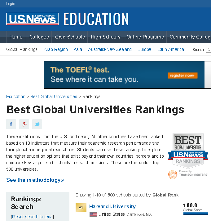世界大学ランキング by USニュース・アンド・ワールド・レポート