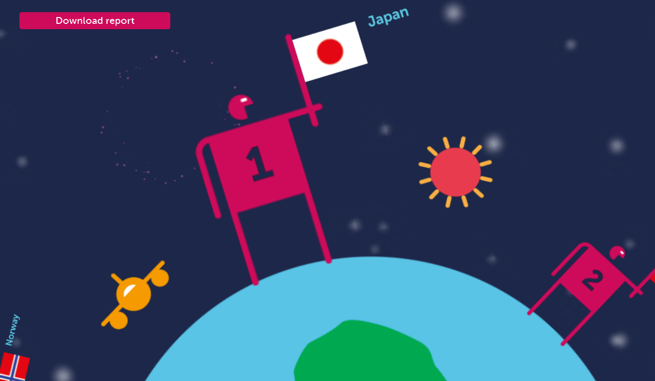 国家ブランド指数ランキング 2014-2015年