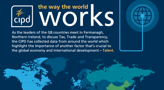 調査結果のインフォグラフィック