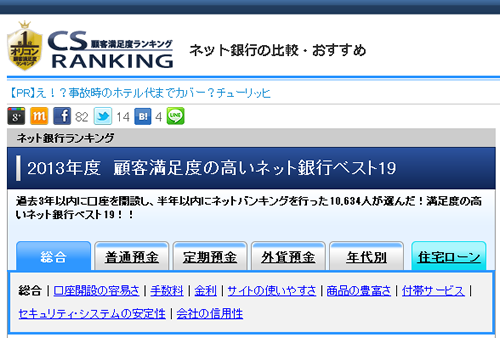 ネット銀行ランキング