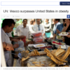UN: Mexico surpasses United States in obesity
