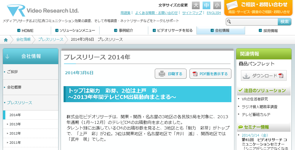 2013年最もCM露出が多かったタレントのテレビCM露出量ランキング