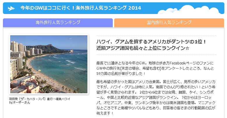 2014年ゴールデンウィーク人気旅行先ランキング