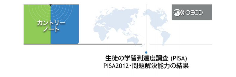 問題解決能力調査ランキング by 経済協力開発機構(OECD)