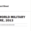 2013年世界の軍事費トレンド by ストックホルム国際平和研究所
