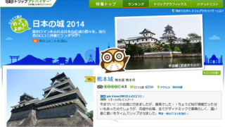 行ってよかった！日本の城ランキング 2014