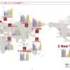 世界の都市総合力ランキング2014年版