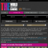 THE世界大学ランキング2014-2015