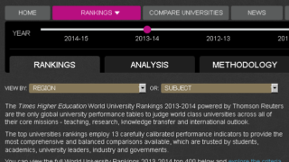 THE世界大学ランキング2014-2015