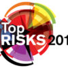 2015年の世界10大リスク